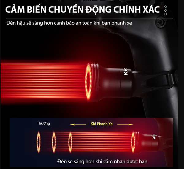 Đèn hậu chống thấm nước cho xe đạp - Giá tốt, bền đẹp, nhỏ gọn, hiện đại